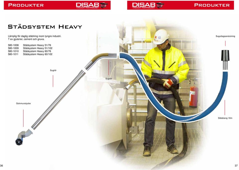 Suguttagsanslutning 580-1008 Städsystem Heavy 51/76 580-1009 Städsystem Heavy