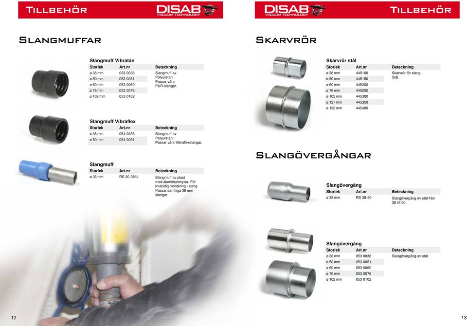 ø 60 mm 445200 ø 76 mm 445250 ø 102 mm 445300 ø 127 mm 445350 ø 152 mm 445400 Slangmuff Vibraflex ø 38 mm 054 0038 Slangmuff av ø 50 mm 054 0051 Polyuretan. Passar våra Vibraflexslangar.