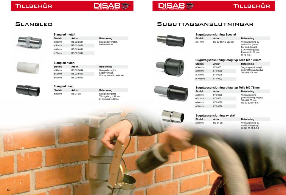 ø 60 mm RS 32-60/N Suguttagsanslutning Special ø 51 mm RS 33-50/VS Special Ventilanslutning av antistatiskt gummi. För anslutning till ø 70 mm suguttag. Passar från 68 mm till 78 mm.