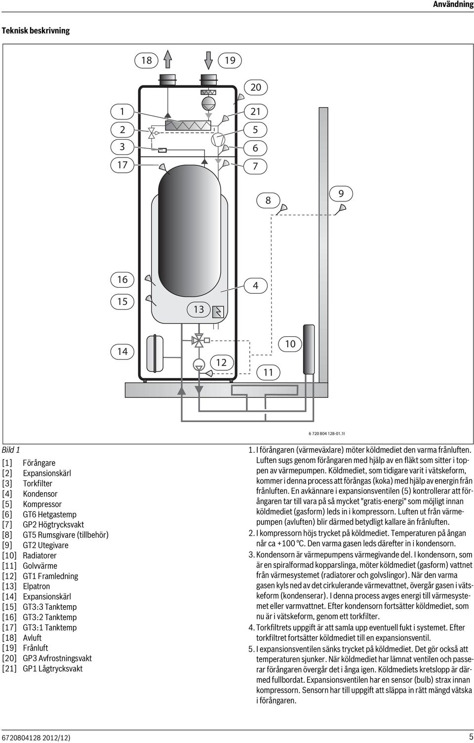 [] GT Framledning [3] Elpatron [4] Expansionskärl [5] GT3:3 Tanktemp [6] GT3: Tanktemp [7] GT3: Tanktemp [8] Avluft [9] Frånluft [0] GP3 Avfrostningsvakt [] GP Lågtrycksvakt.