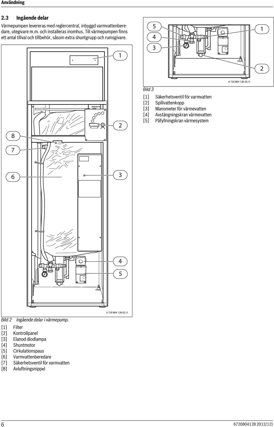 I 8 7 Bild 3 [] Säkerhetsventil för varmvatten [] Spillvattenkopp [3] Manometer för värmevatten [4] Avstängningskran värmevatten [5] Påfyllningskran värmesystem