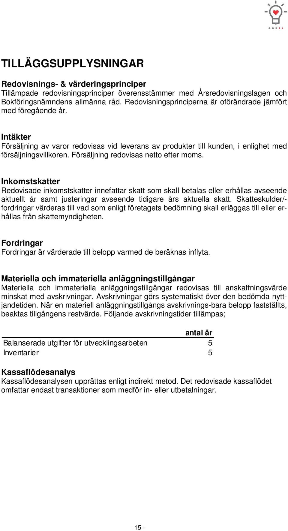 Försäljning redovisas netto efter moms.