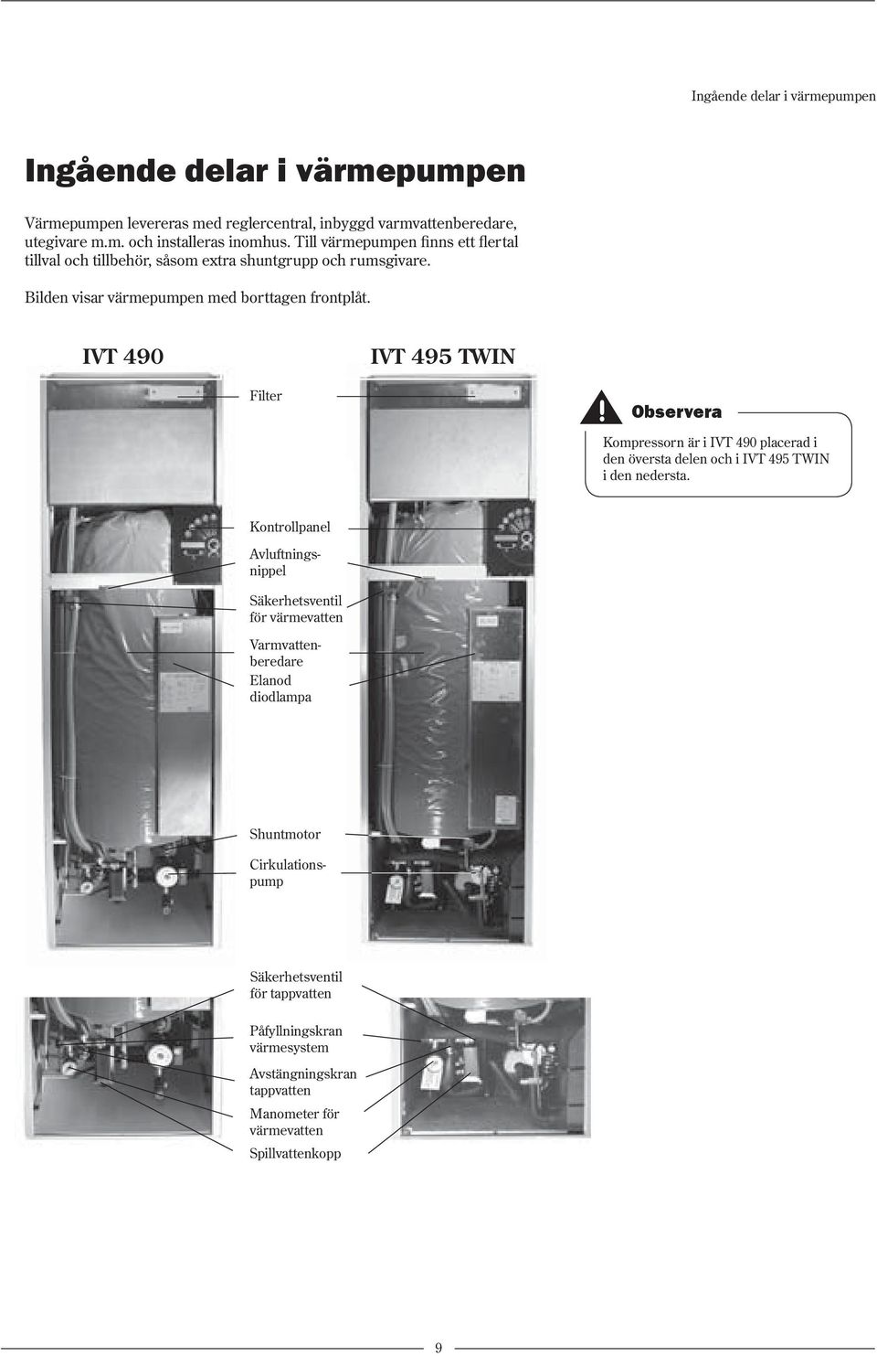 IVT 490 IVT 495 TWIN Filter Observera Kompressorn är i IVT 490 placerad i den översta delen och i IVT 495 TWIN i den nedersta.