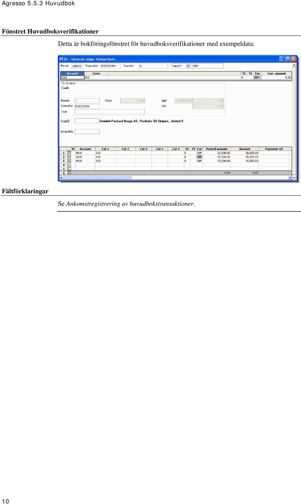 huvudboksverifikationer med exempeldata: