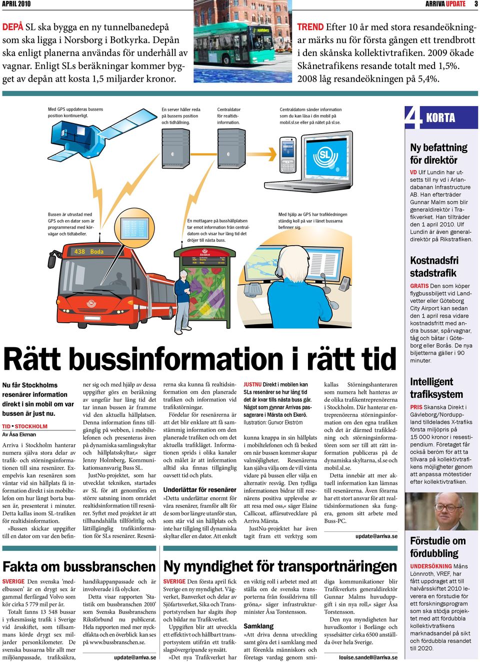 2009 ökade Skånetrafikens resande totalt med 1,5%. 2008 låg resandeökningen på 5,4%. Med GPS uppdateras bussens position kontinuerligt.