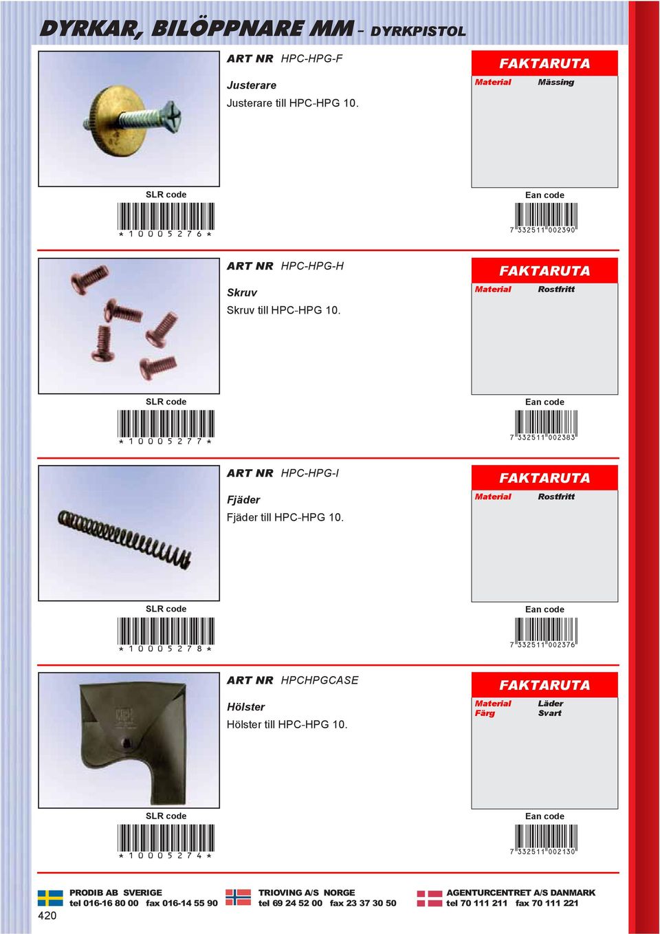 Rostfritt *10005277* 7DNCPBL*aacdid+ ART NR HPC-HPG-I Fjäder Fjäder till HPC-HPG 10.