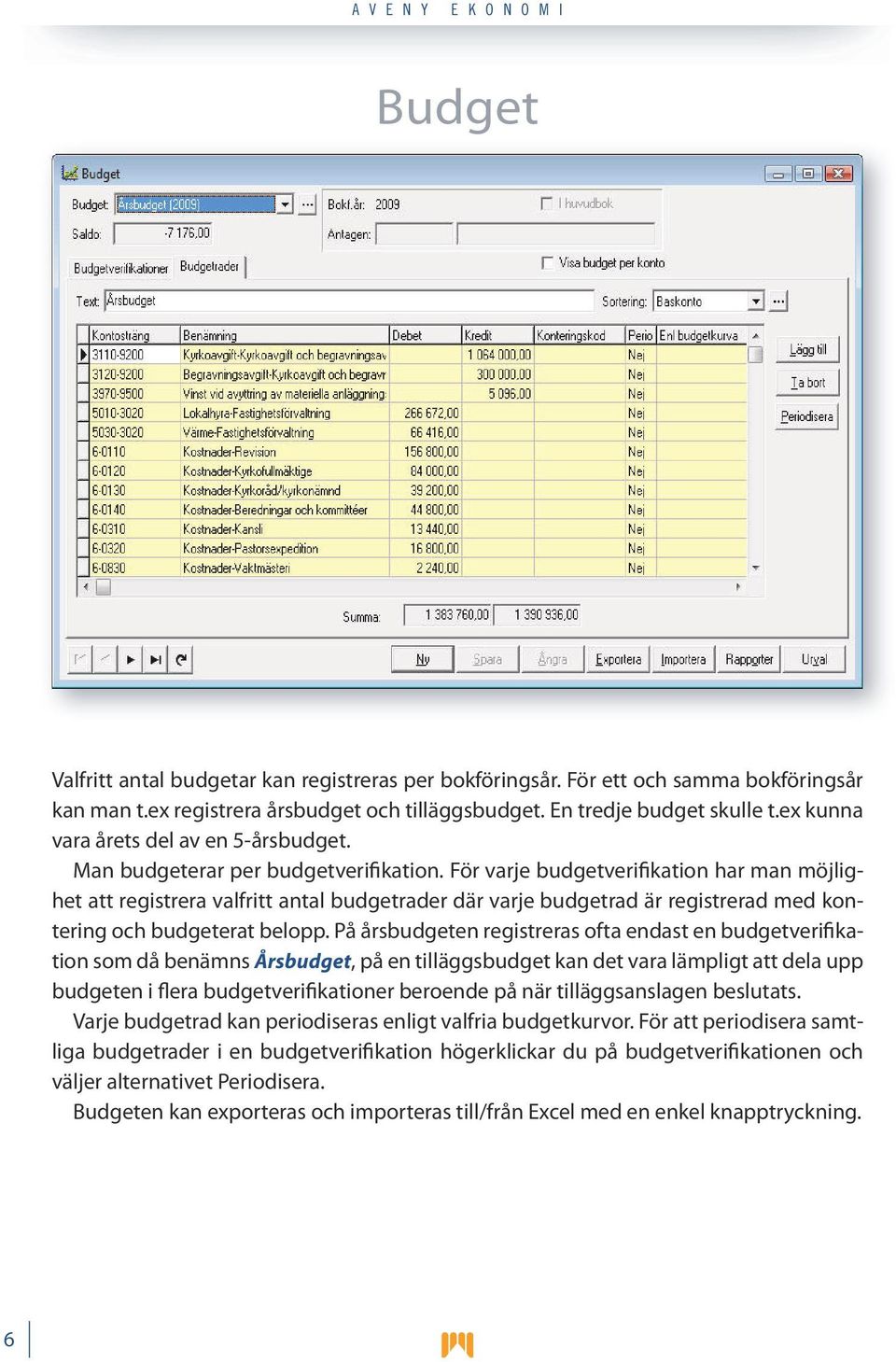 För varje budgetverifikation har man möjlighet att registrera valfritt antal budgetrader där varje budgetrad är registrerad med kontering och budgeterat belopp.