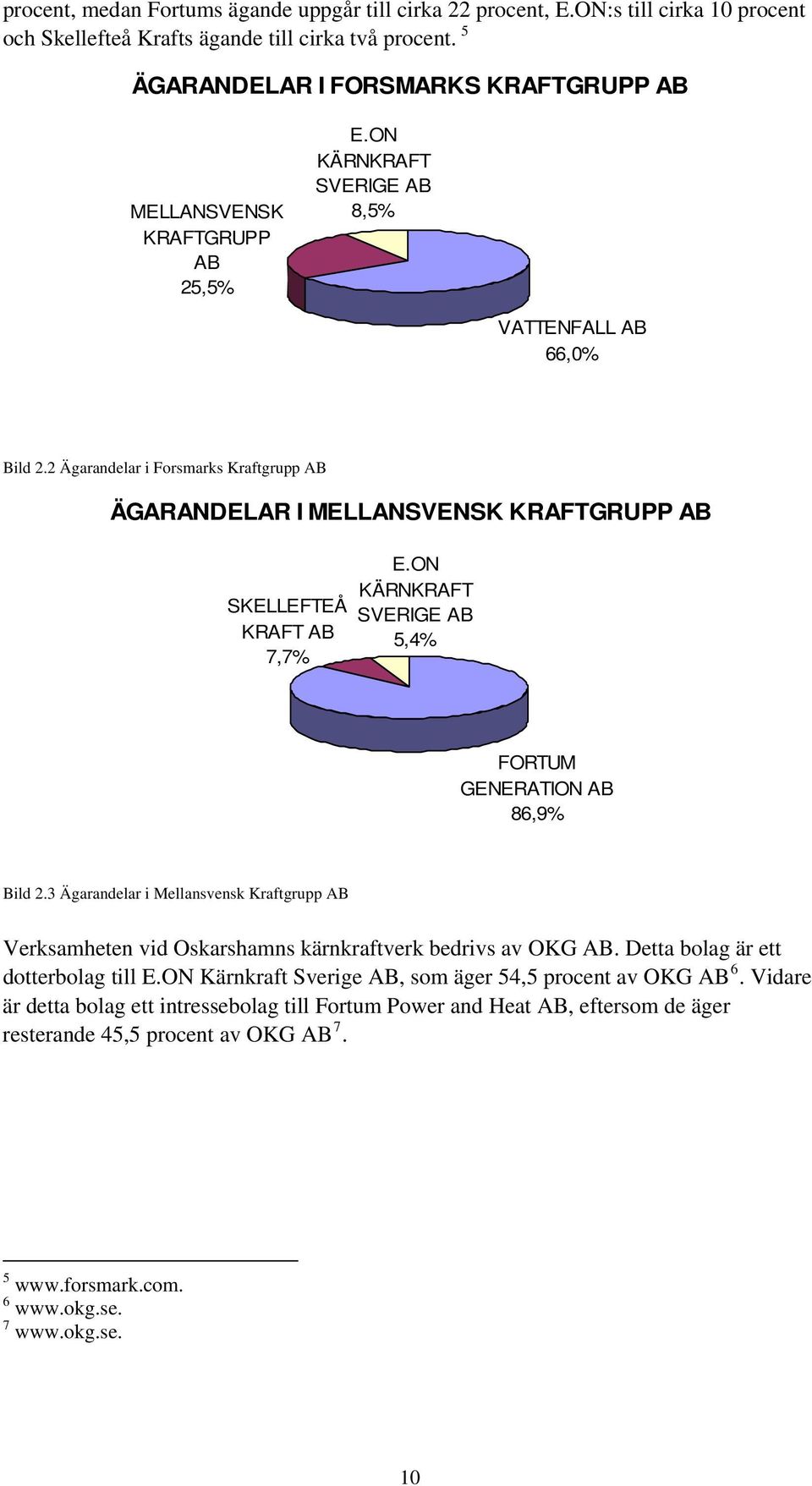 2 Ägarandelar i Forsmarks Kraftgrupp ÄGARANDELAR I MELLANSVENSK KRAFTGRUPP SKELLEFTEÅ KRAFT 7,7% E.ON KÄRNKRAFT SVERIGE 5,4% FORTUM GENERATION 86,9% Bild 2.