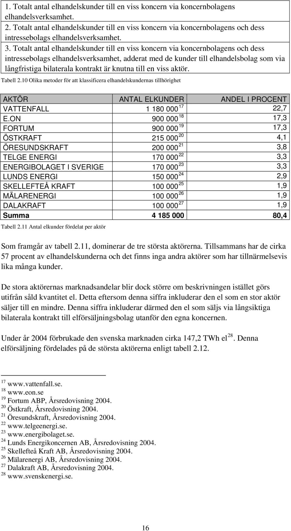 Totalt antal elhandelskunder till en viss koncern via koncernbolagens och dess intressebolags elhandelsverksamhet, adderat med de kunder till elhandelsbolag som via långfristiga bilaterala kontrakt