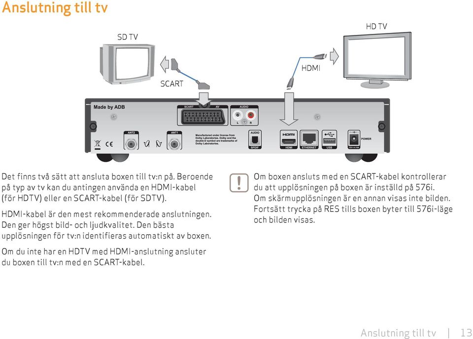 Den ger högst bild- och ljudkvalitet. Den bästa upplösningen för tv:n identifieras automatiskt av boxen.