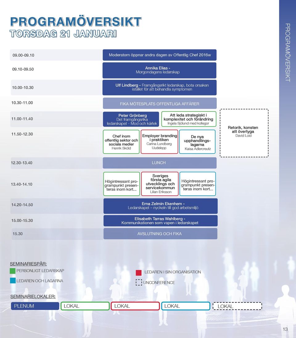 för att behandla symptomen PROGRAMÖVERSIKT 10.30-11.00 FIKA MÖTESPLATS OFFENTLIGA AFFÄRER 11.00-11.40 11.50-12.