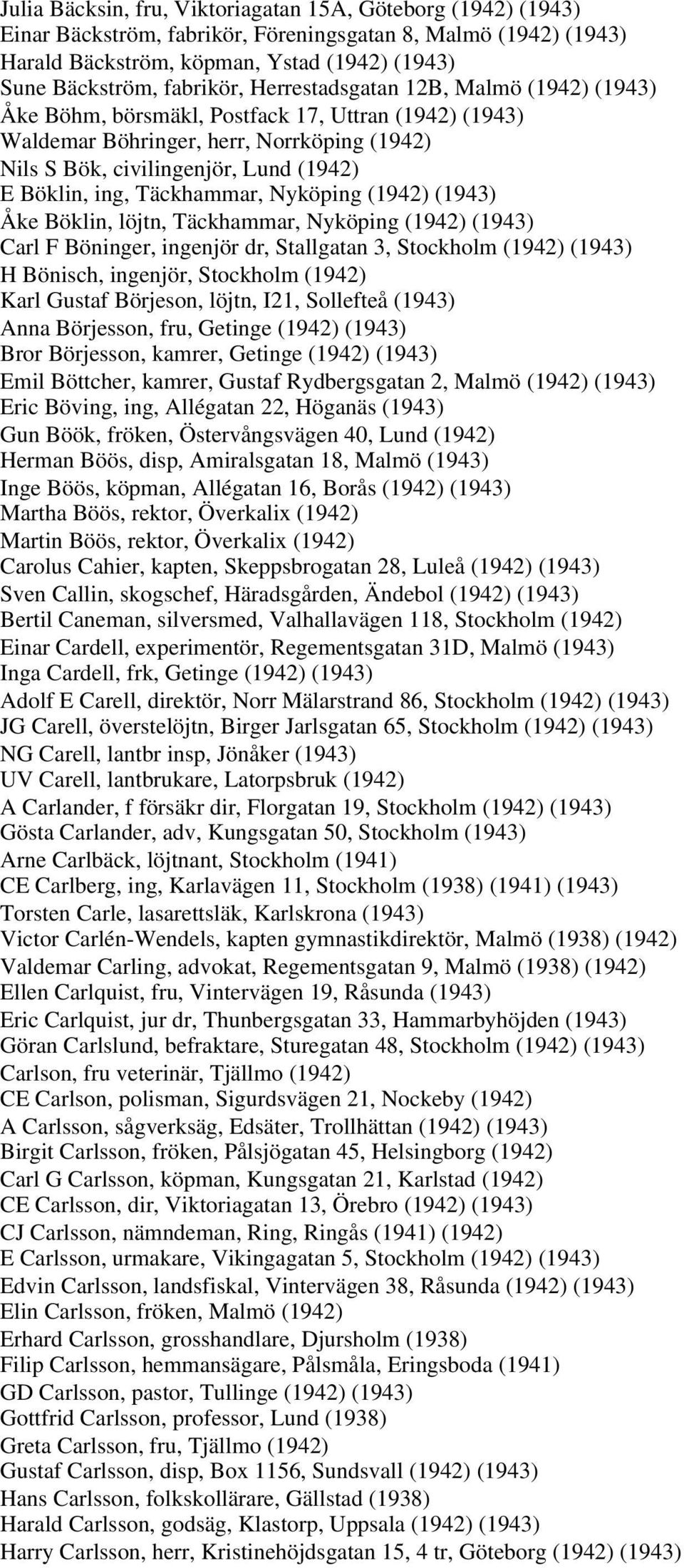 Täckhammar, Nyköping (1942) (1943) Åke Böklin, löjtn, Täckhammar, Nyköping (1942) (1943) Carl F Böninger, ingenjör dr, Stallgatan 3, Stockholm (1942) (1943) H Bönisch, ingenjör, Stockholm (1942) Karl