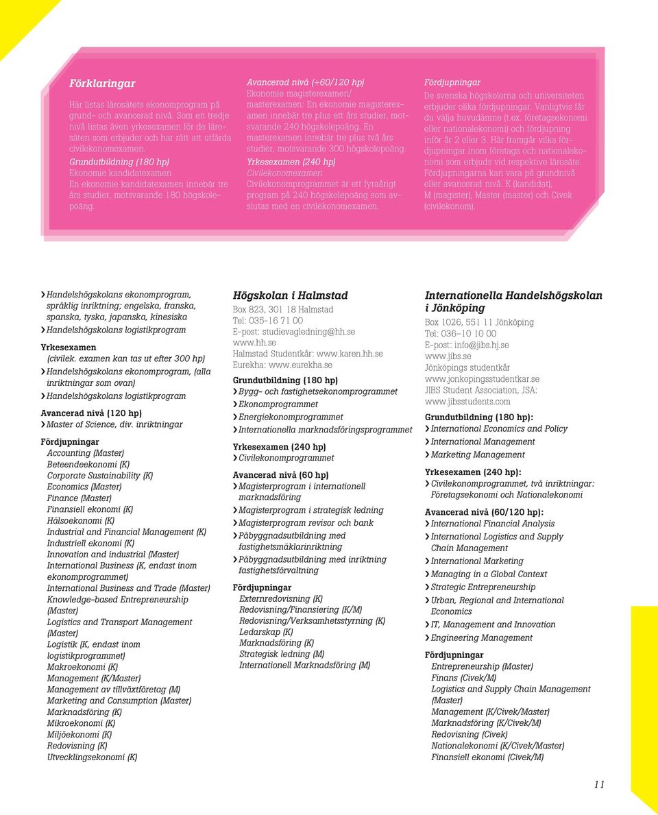 Avancerad nivå (+60/120 hp) Ekonomie magisterexamen/ masterexamen: En ekonomie magisterexamen innebär tre plus ett års studier, motsvarande 240 högskolepoäng.