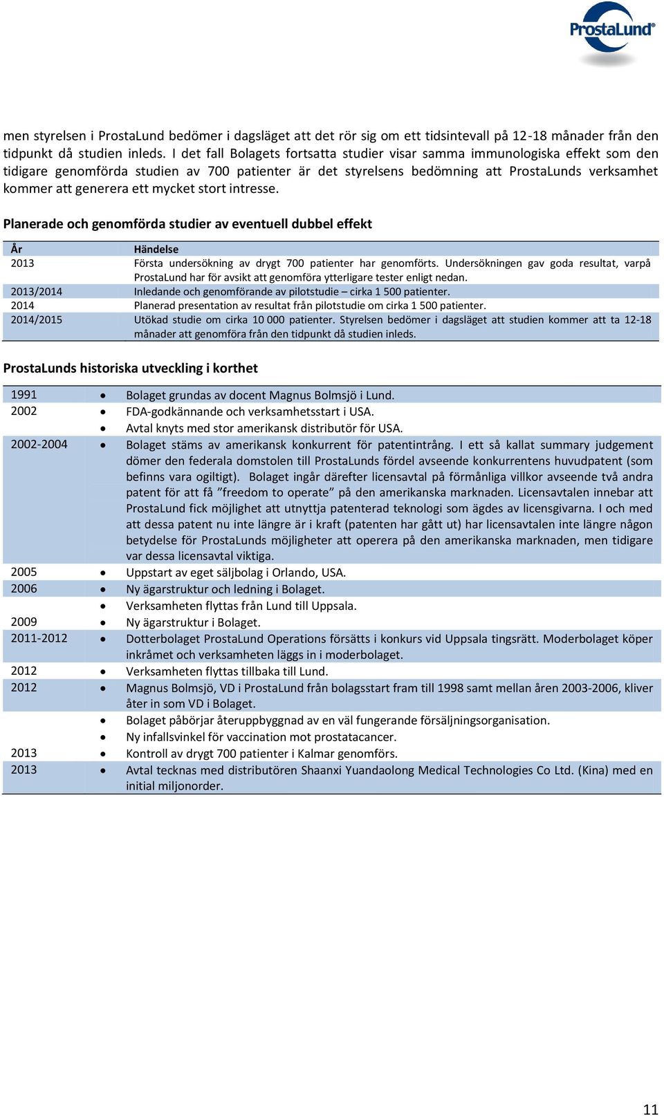 ett mycket stort intresse. Planerade och genomförda studier av eventuell dubbel effekt År Händelse 2013 Första undersökning av drygt 700 patienter har genomförts.