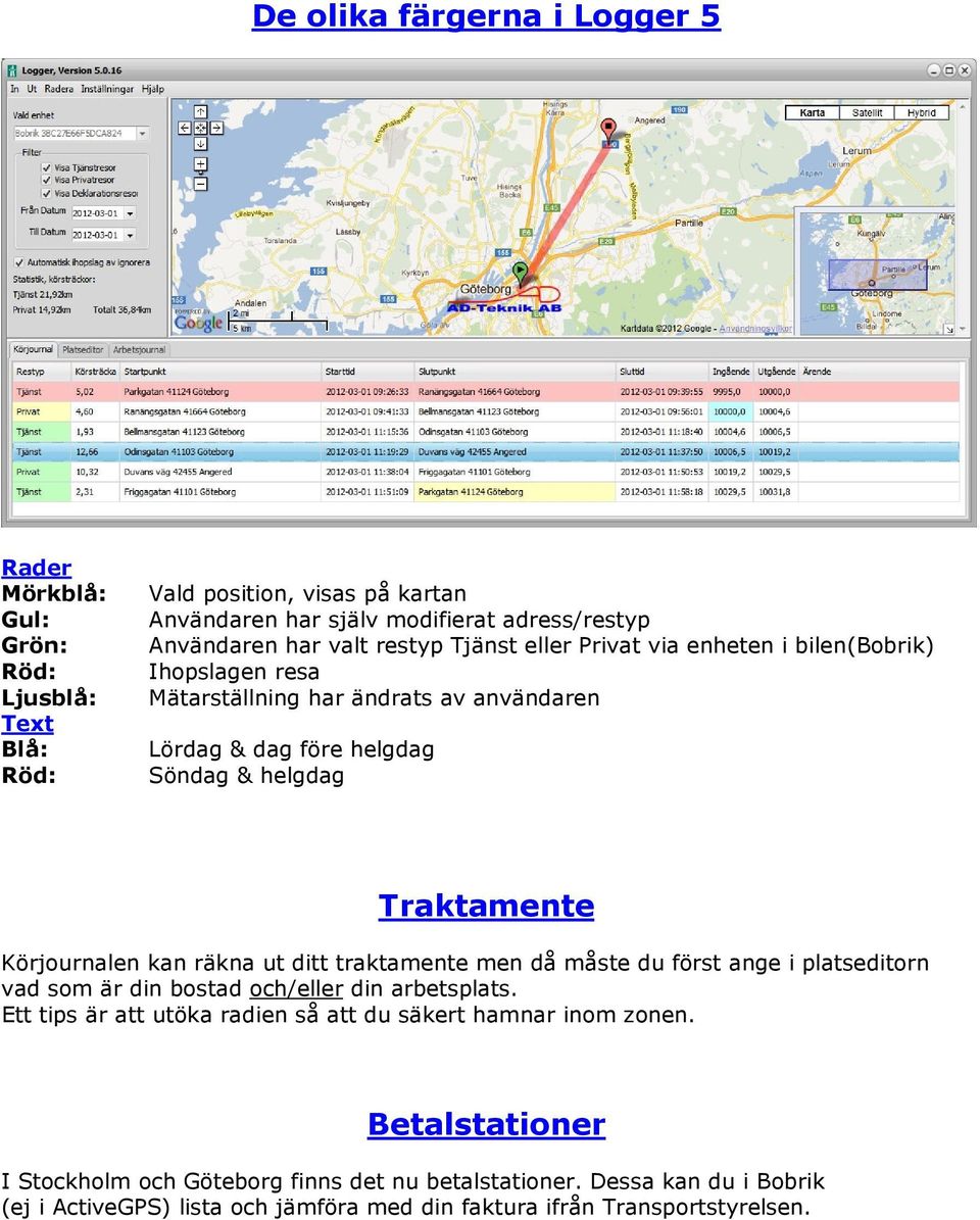 Körjournalen kan räkna ut ditt traktamente men då måste du först ange i platseditorn vad som är din bostad och/eller din arbetsplats.