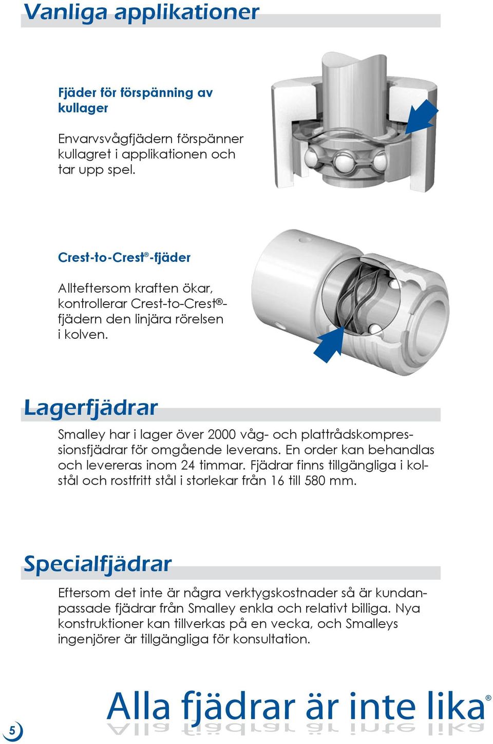 Lagerfjädrar Smalley har i lager över 2000 våg- och plattrådskompressionsfjädrar för omgående leverans. En order kan behandlas och levereras inom 24 timmar.