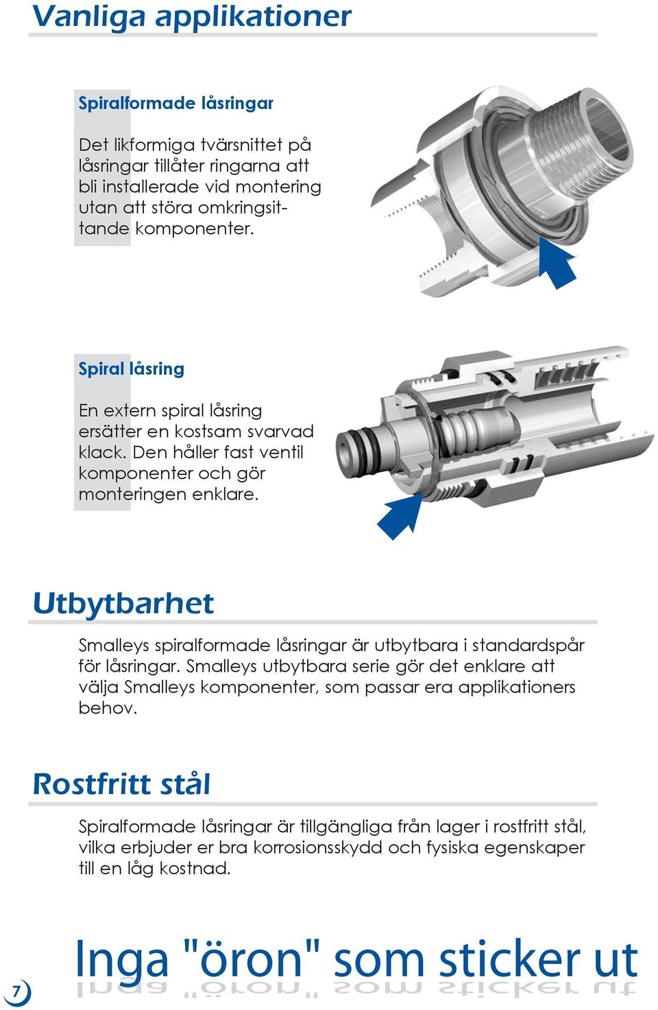 Utbytbarhet Smalleys spiralformade låsringar är utbytbara i standardspår för låsringar.