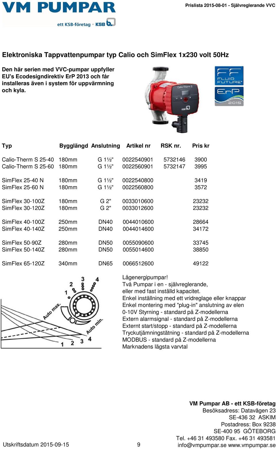 Pris kr Calio-Therm S 25-40 180mm G 1½" 0022540901 5732146 3900 Calio-Therm S 25-60 180mm G 1½" 0022560901 5732147 3995 SimFlex 25-40 N 180mm G 1½" 0022540800 3419 SimFlex 25-60 N 180mm G 1½"