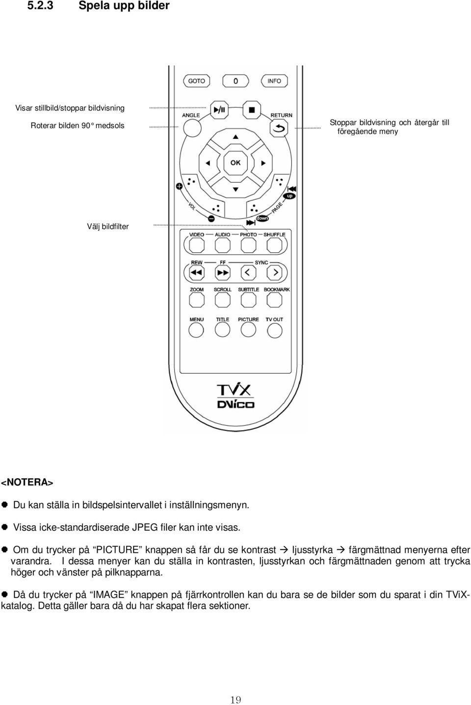 Om du trycker på PICTURE knappen så får du se kontrast ljusstyrka färgmättnad menyerna efter varandra.