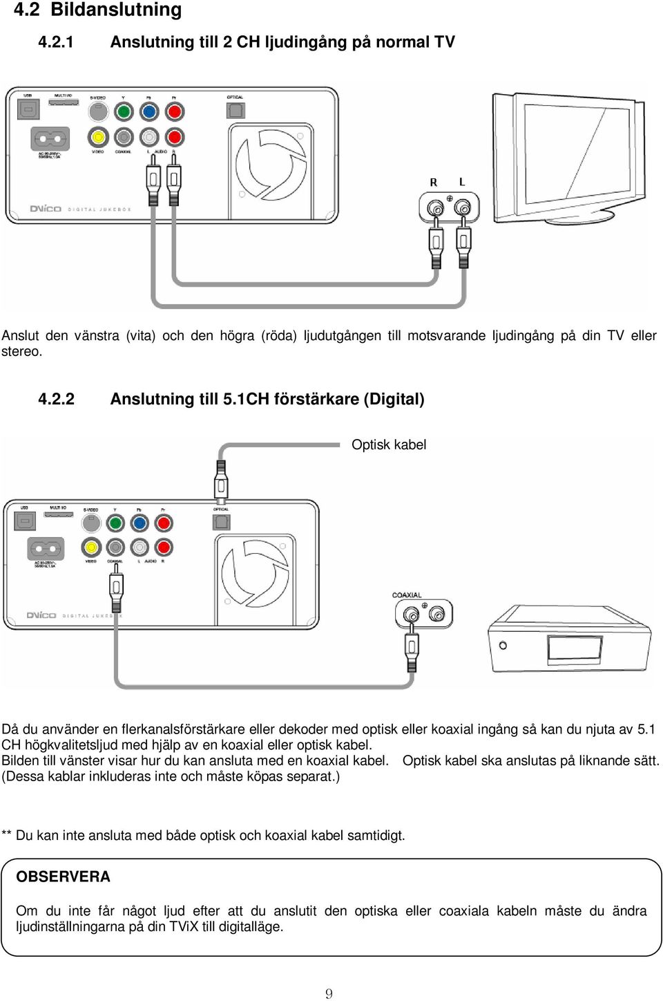 1 CH högkvalitetsljud med hjälp av en koaxial eller optisk kabel. Bilden till vänster visar hur du kan ansluta med en koaxial kabel. Optisk kabel ska anslutas på liknande sätt.