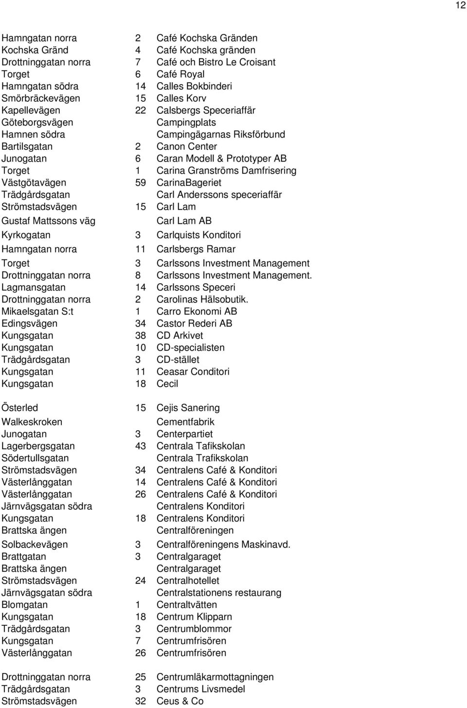 Prototyper AB Torget 1 Carina Granströms Damfrisering Västgötavägen 59 CarinaBageriet Trädgårdsgatan Carl Anderssons speceriaffär Strömstadsvägen 15 Carl Lam Gustaf Mattssons väg Carl Lam AB