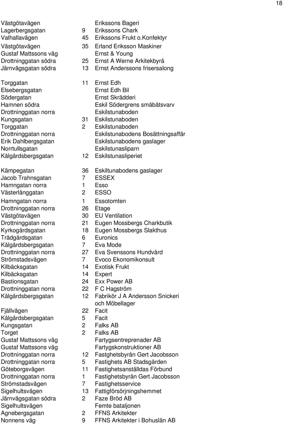 11 Ernst Edh Elsebergsgatan Ernst Edh Bil Södergatan Ernst Skrädderi Hamnen södra Eskil Södergrens småbåtsvarv Drottninggatan norra Eskilstunaboden Kungsgatan 31 Eskilstunaboden Torggatan 2