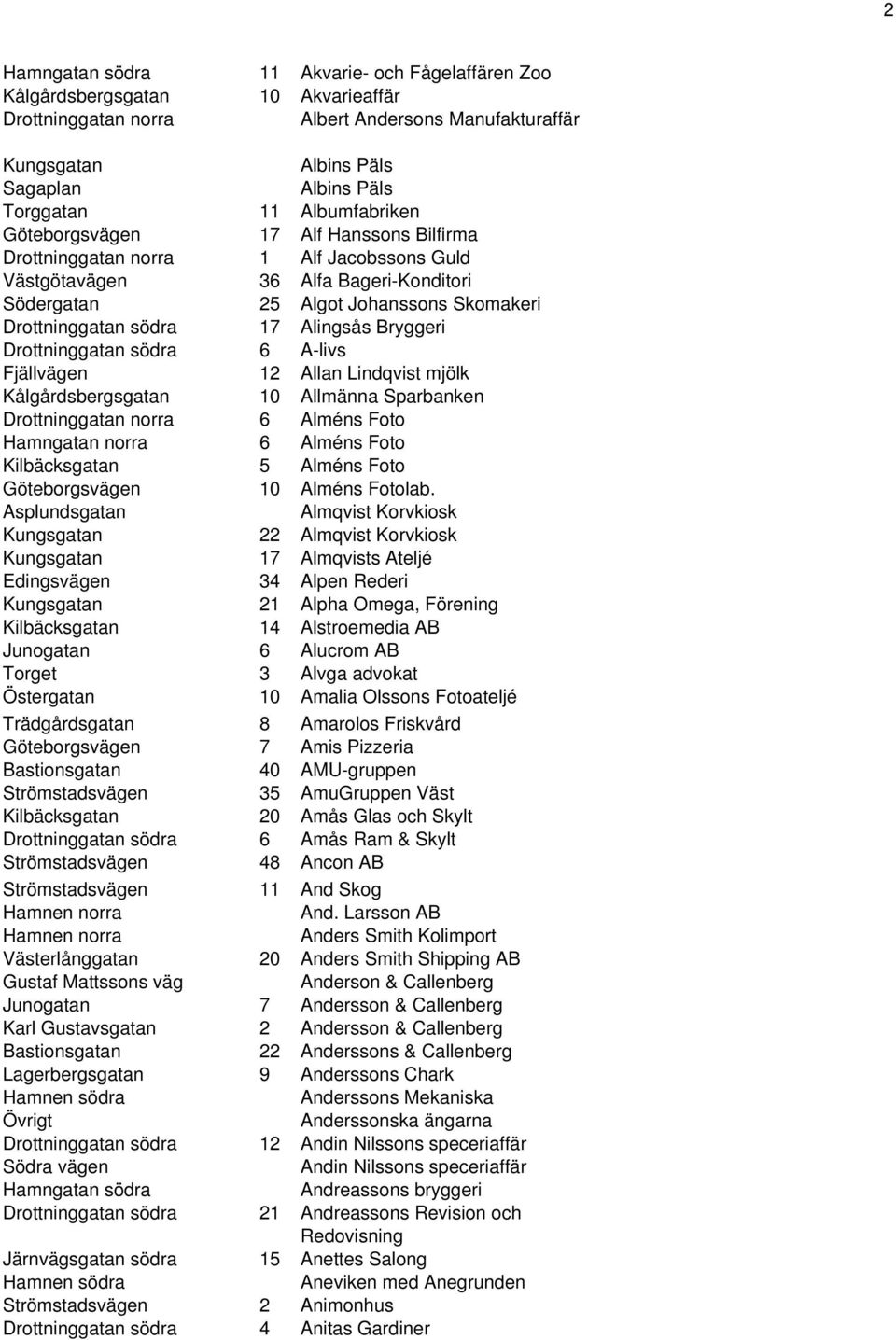 17 Alingsås Bryggeri Drottninggatan södra 6 A-livs Fjällvägen 12 Allan Lindqvist mjölk Kålgårdsbergsgatan 10 Allmänna Sparbanken Drottninggatan norra 6 Alméns Foto Hamngatan norra 6 Alméns Foto