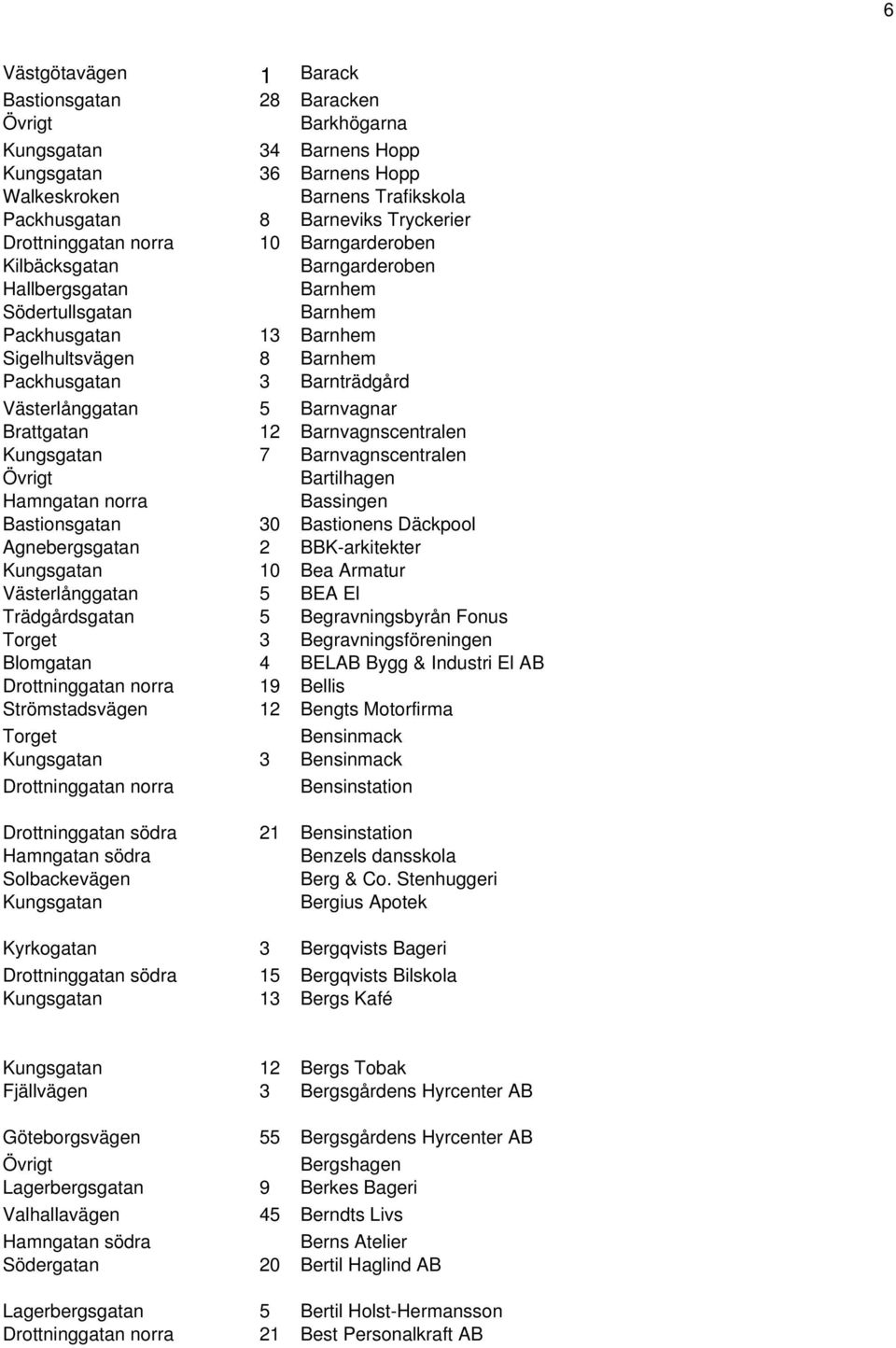 Västerlånggatan 5 Barnvagnar Brattgatan 12 Barnvagnscentralen Kungsgatan 7 Barnvagnscentralen Bartilhagen Hamngatan norra Bassingen Bastionsgatan 30 Bastionens Däckpool Agnebergsgatan 2