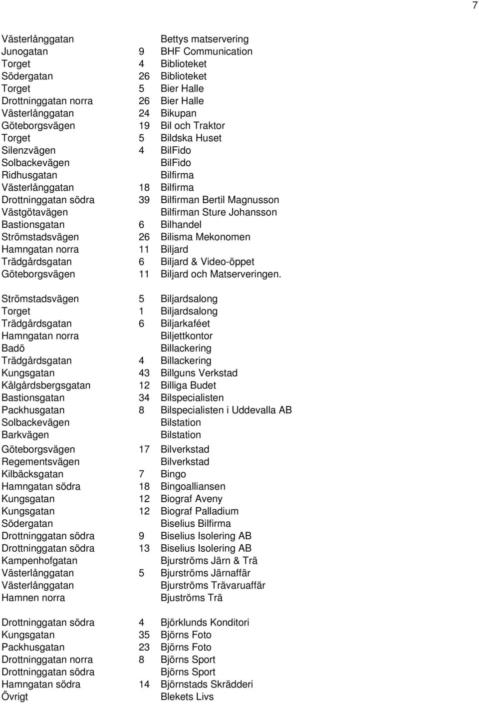 Magnusson Västgötavägen Bilfirman Sture Johansson Bastionsgatan 6 Bilhandel Strömstadsvägen 26 Bilisma Mekonomen Hamngatan norra 11 Biljard Trädgårdsgatan 6 Biljard & Video-öppet Göteborgsvägen 11