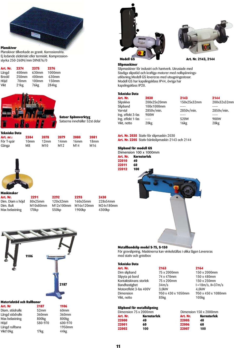 Modell GS 2143, 2144 Slipmaskiner Slipmaskiner för industri och hantverk. Utrustade med Stadiga slipstöd och kraftiga motorer med nollspänningsutlösning.modell GS levereras med utsugningsstosar.