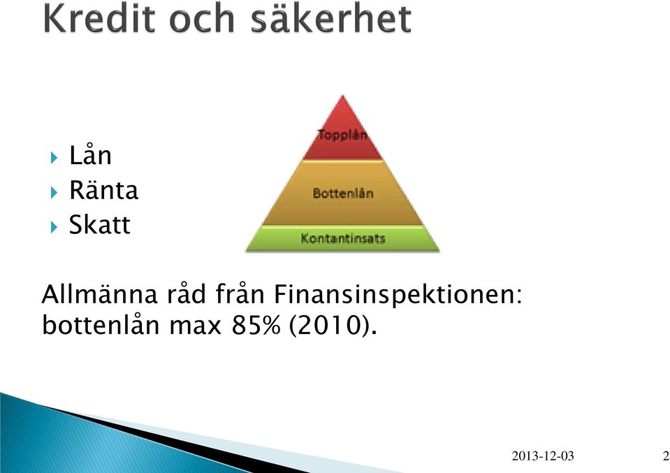 Finansinspektionen: