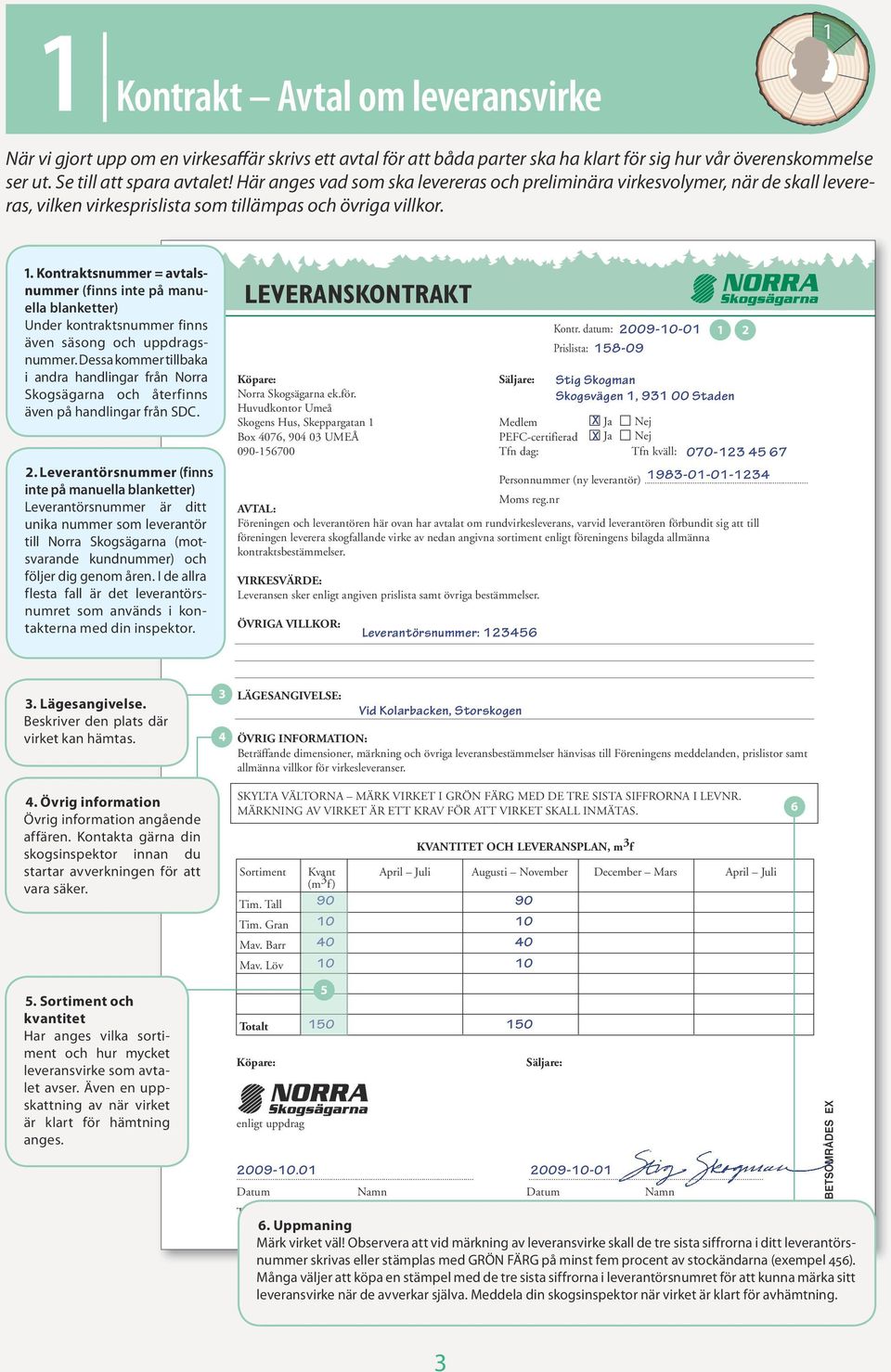 . Kontraktsnummer = avtals nummer (finns inte på manuella blanketter) Under kontraktsnummer finns även säsong och upp dragsnum m er.