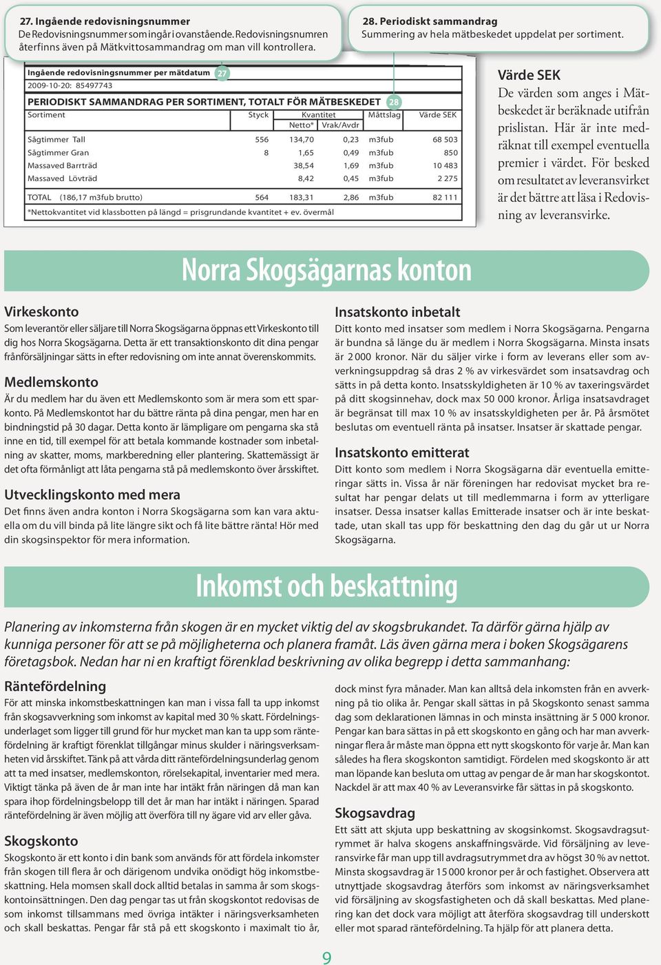 Ingående redovisningsnummer De Redovisningsnummer som ingår i ovanstående. Redovisningsnumren återfinns även på Mätkvittosammandrag om man vill kontrollera.