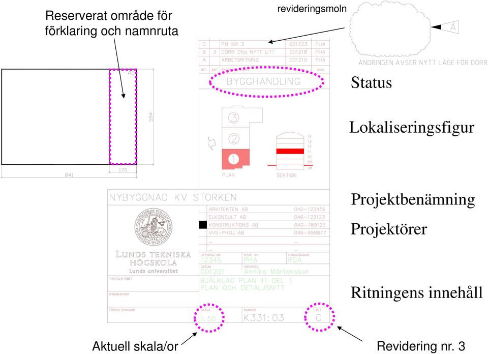 Lokaliseringsfigur Projektbenämning