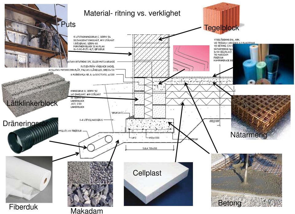 Lättklinkerblock Dräneringsrör