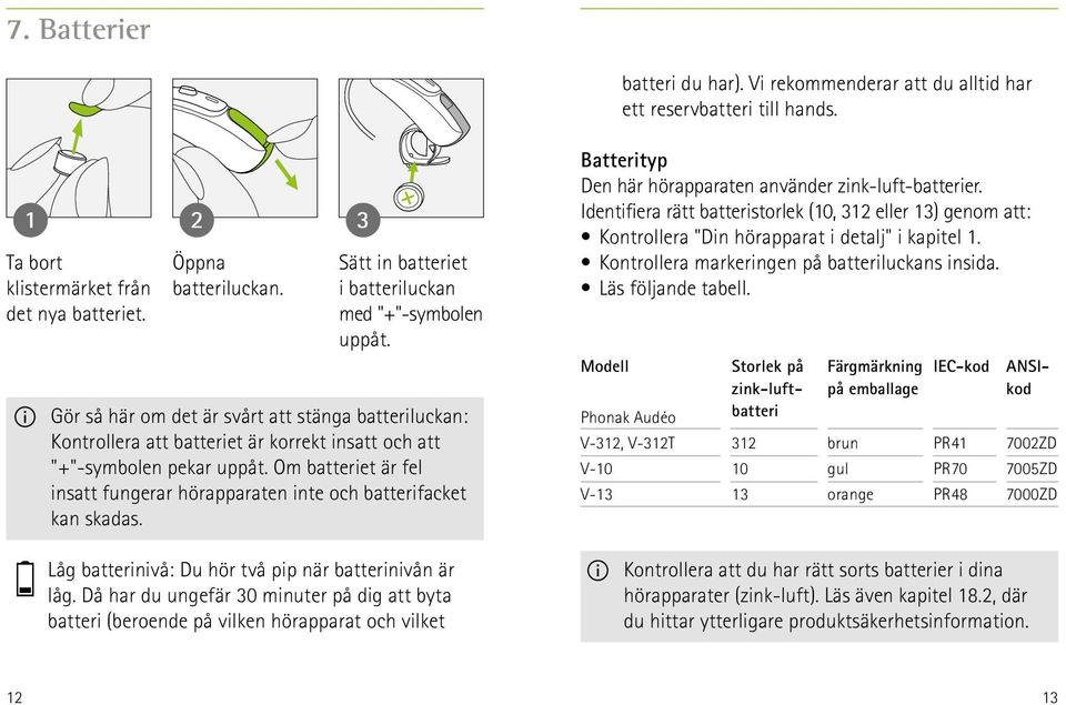 Om batteriet är fel insatt fungerar hörapparaten inte och batterifacket kan skadas. Låg batterinivå: Du hör två pip när batterinivån är låg.