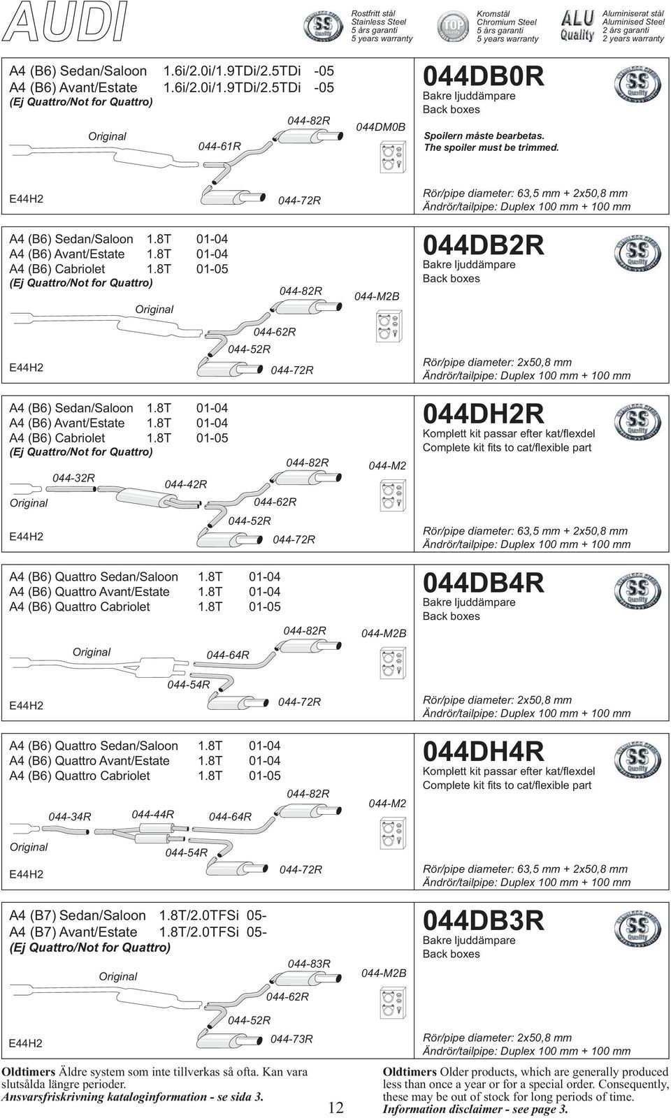 8T 01-05 (Ej Quattro/Not for Quattro) 044-82R 044-M2B 044DB2R Back boxes E44H2 044-52R 044-62R 044-72R Rör/pipe diameter: 2x50,8 mm Ändrör/tailpipe: Duplex 100 mm + 100 mm A4 (B6) Sedan/Saloon 1.