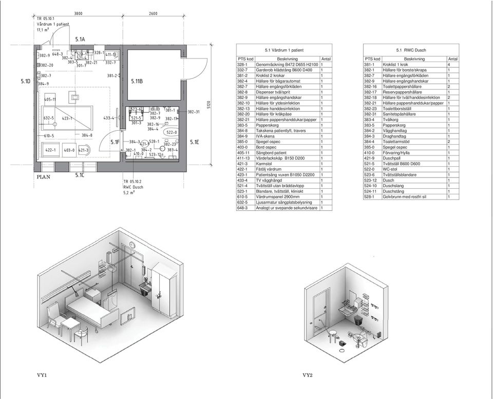 1 Vårdrum 1 patient PTS kod Beskrivning Antal 328-1 Genomräckning B472 D655 H2100 1 332-7 Garderob klädstång B600 D400 1 381-2 Kroklist 2 krokar 1 382-4 Hållare för bägarautomat 1 382-7 Hållare