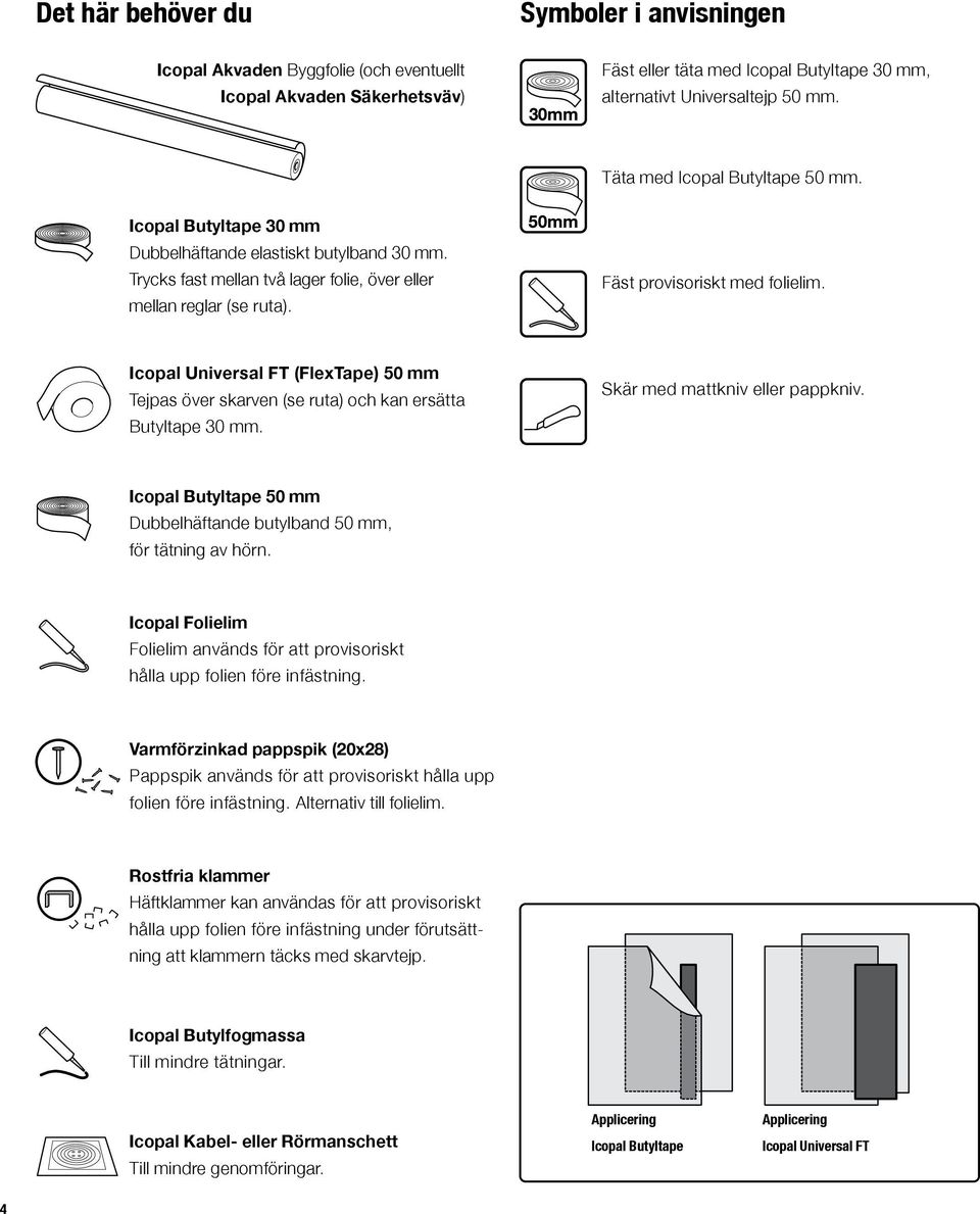 Fäst provisoriskt med folielim. Icopal Universal FT (FlexTape) 50 mm Tejpas över skarven (se ruta) och kan ersätta Butyltape 30 mm. Skär med mattkniv eller pappkniv.