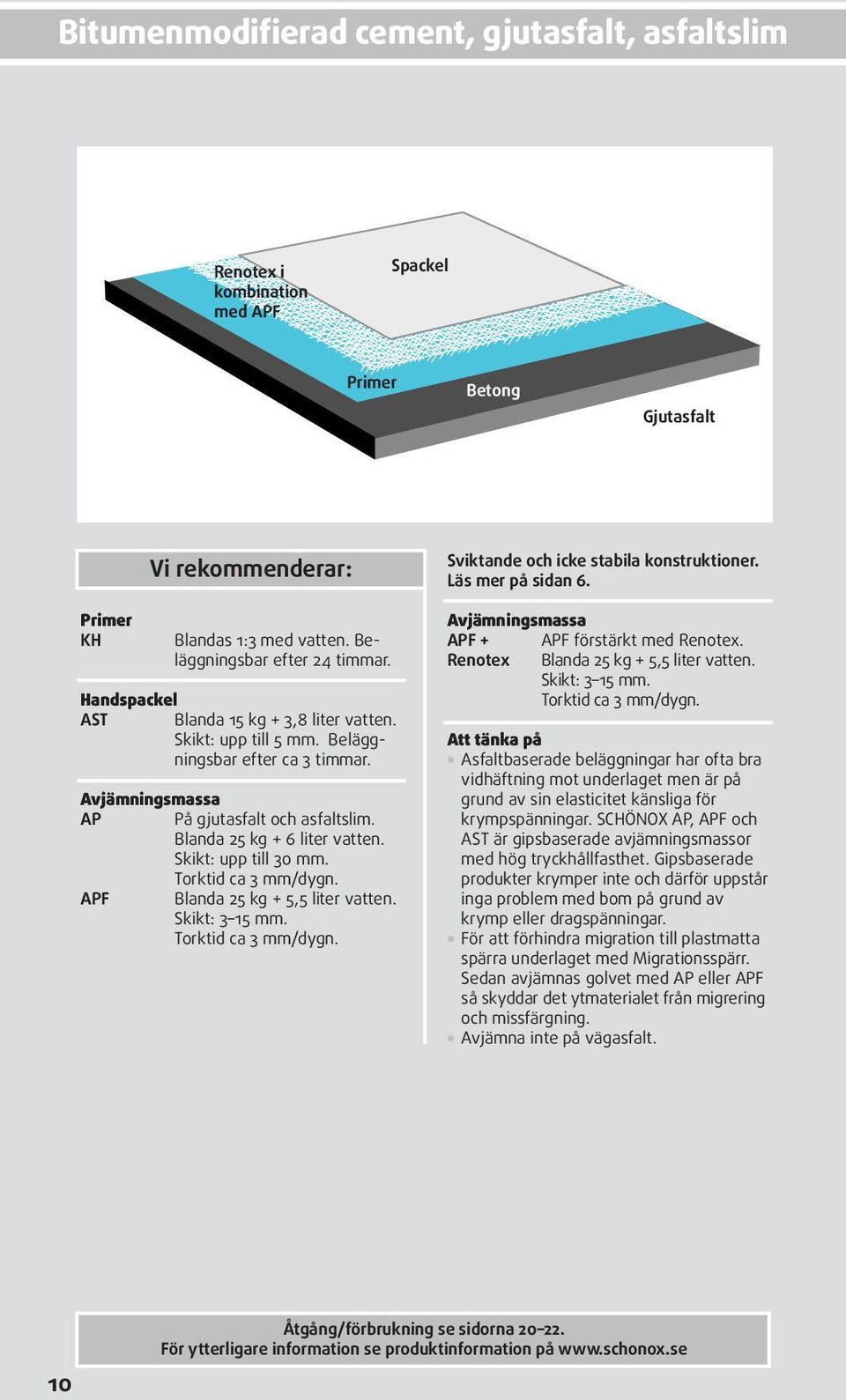 Skikt: upp till 30 mm. Torktid ca 3 mm/dygn. APF Blanda 25 kg + 5,5 liter vatten. Skikt: 3 15 mm. Torktid ca 3 mm/dygn. Sviktande och icke stabila konstruktioner. Läs mer på sidan 6.