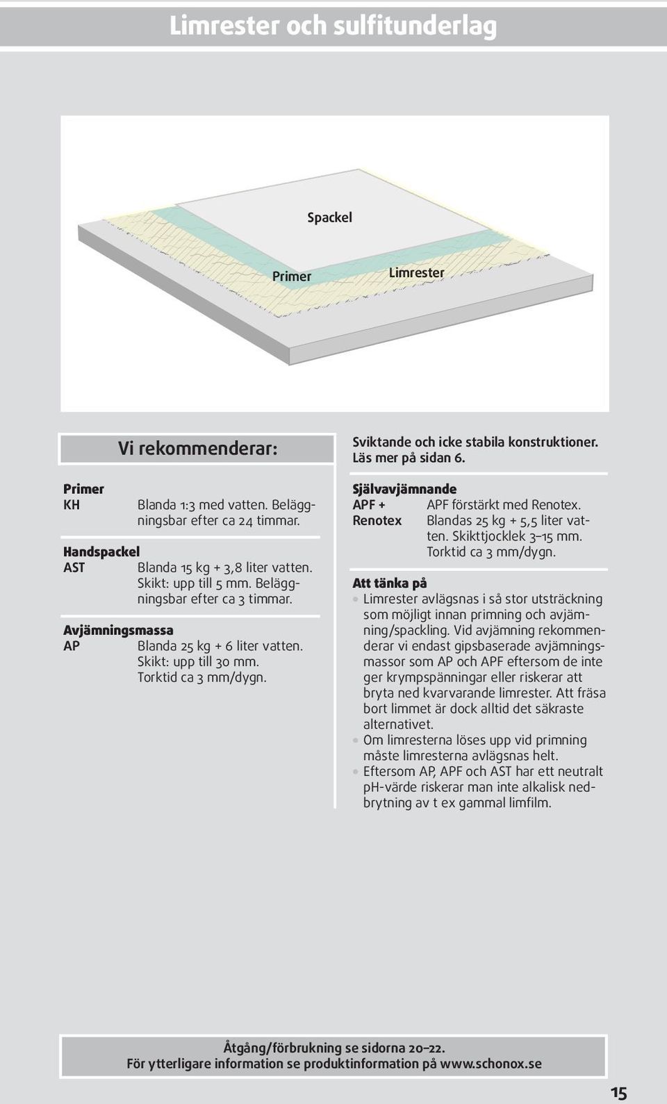 Läs mer på sidan 6. Självavjämnande APF + APF förstärkt med Renotex. Renotex Blandas 25 kg + 5,5 liter vatten. Skikttjocklek 3 15 mm. Torktid ca 3 mm/dygn.