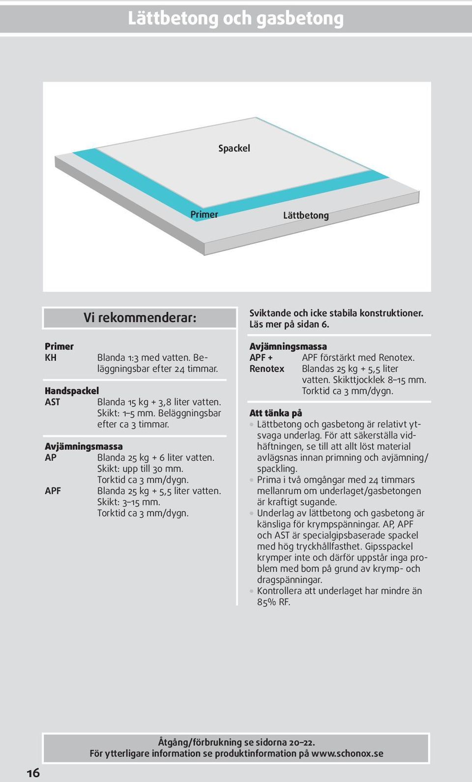 Torktid ca 3 mm/dygn. Sviktande och icke stabila konstruktioner. Läs mer på sidan 6. Avjämningsmassa APF + APF förstärkt med Renotex. Renotex Blandas 25 kg + 5,5 liter vatten. Skikttjocklek 8 15 mm.