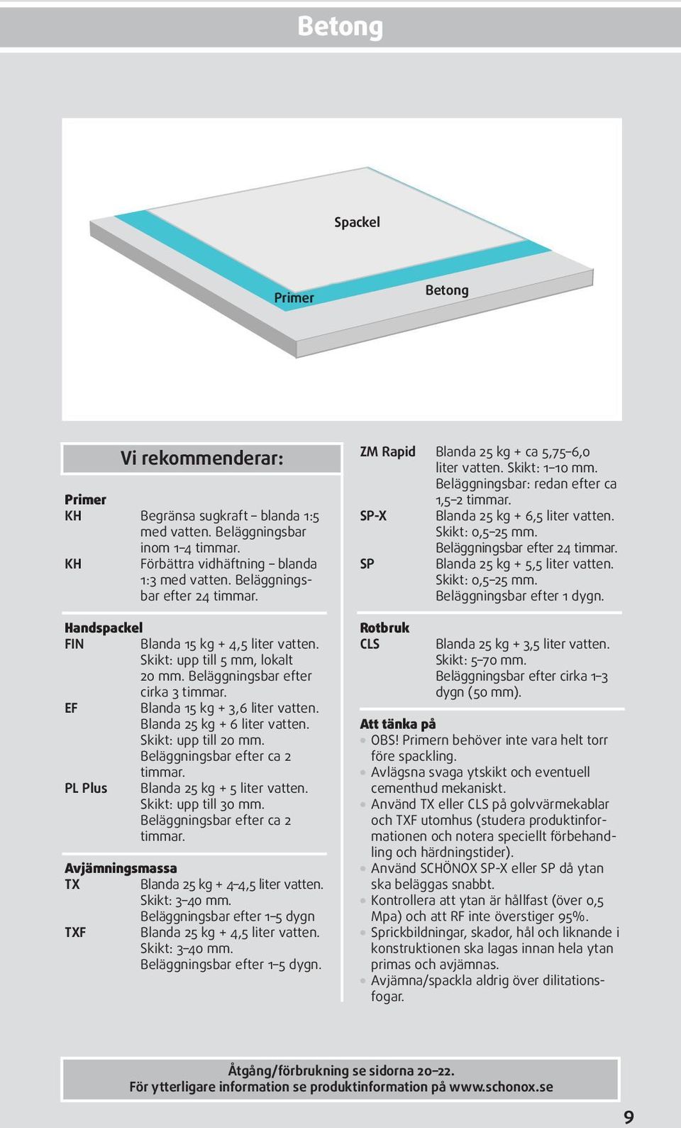 Blanda 25 kg + 6 liter vatten. Skikt: upp till 20 mm. Beläggningsbar efter ca 2 timmar. PL Plus Blanda 25 kg + 5 liter vatten. Skikt: upp till 30 mm. Beläggningsbar efter ca 2 timmar. Avjämningsmassa TX Blanda 25 kg + 4 4,5 liter vatten.
