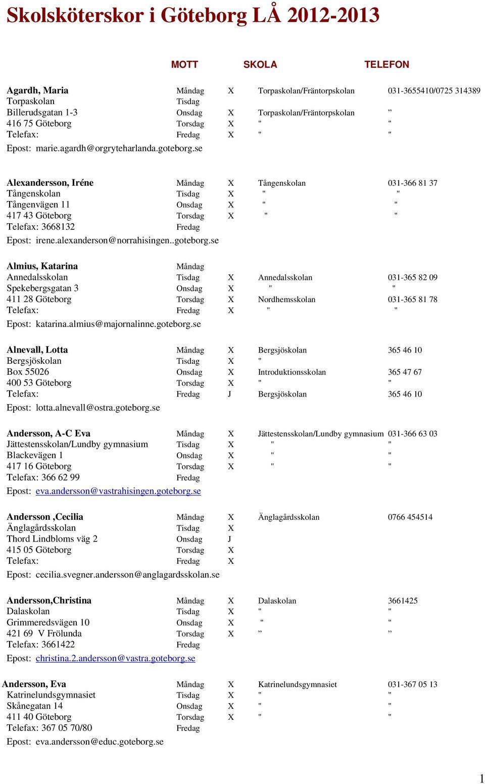 se Alexandersson, Iréne X Tångenskolan 031-366 81 37 Tångenskolan X " " Tångenvägen 11 X " " 417 43 Göteborg Torsdag X " " 3668132 Epost: irene.alexanderson@norrahisingen..goteborg.
