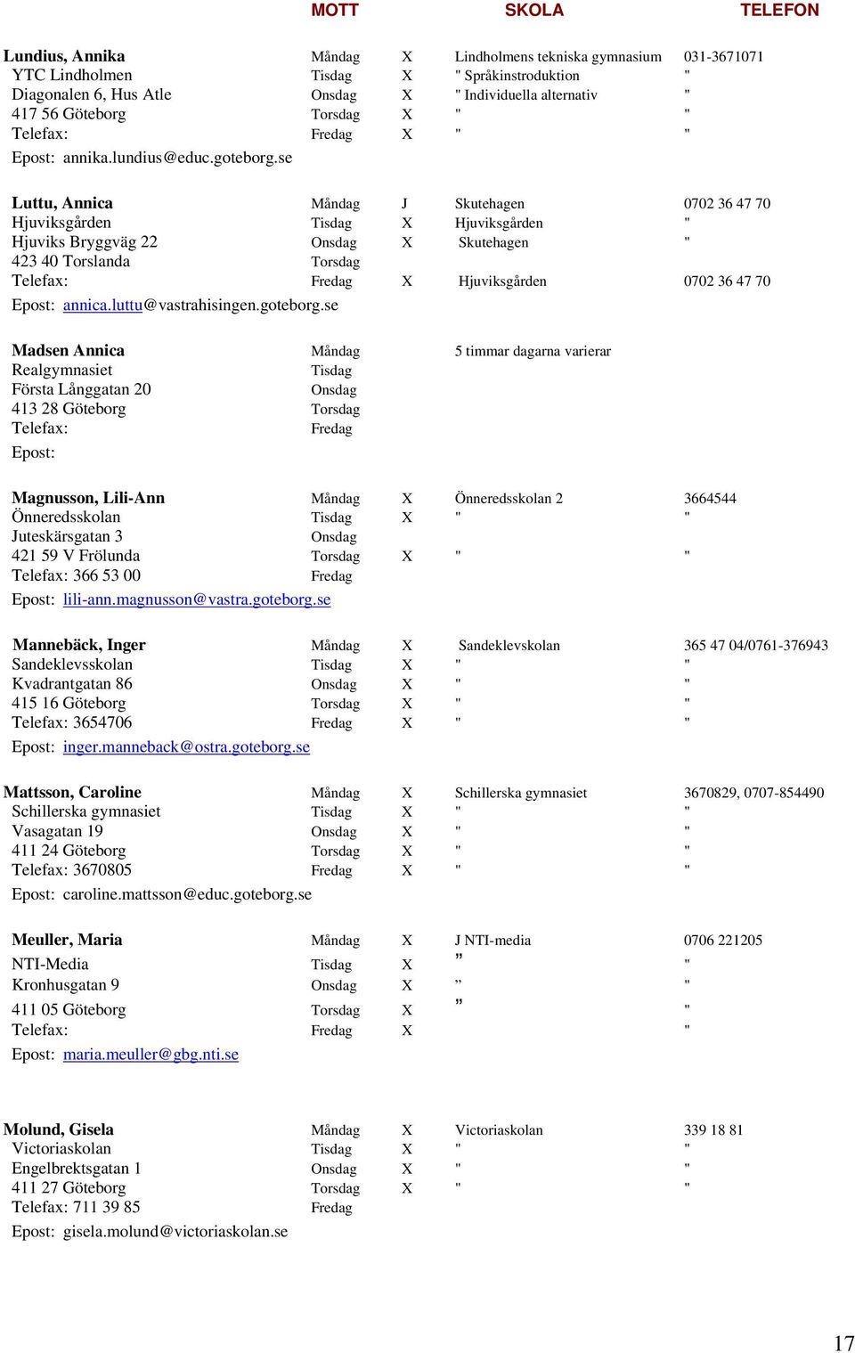 se Luttu, Annica J Skutehagen 0702 36 47 70 Hjuviksgården X Hjuviksgården " Hjuviks Bryggväg 22 X Skutehagen " 423 40 Torslanda Torsdag X Hjuviksgården 0702 36 47 70 Epost: annica.