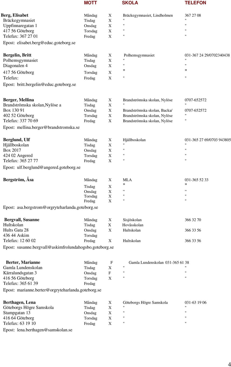 se Berger, Mellina X Brandströmska skolan, Nylöse 0707-652572 Brandströmska skolan,nylöse a X " " Box 130 91 X Brandströmska skolan, Backa/ 0707-652572 402 52 Göteborg Torsdag X Brandströmska skolan,