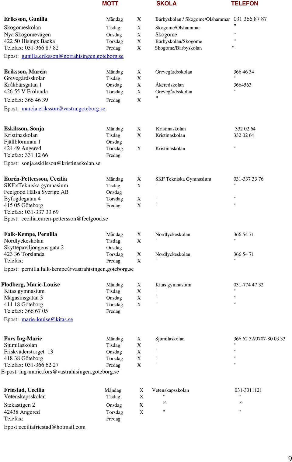 se Eriksson, Marcia X Grevegårdsskolan 366 46 34 Grevegårdsskolan X " " Kråkbärsgatan 1 X Åkeredskolan 3664563 426 55 V Frölunda Torsdag X Grevegårdsskolan " 366 46 39 X Epost: marcia.eriksson@vastra.