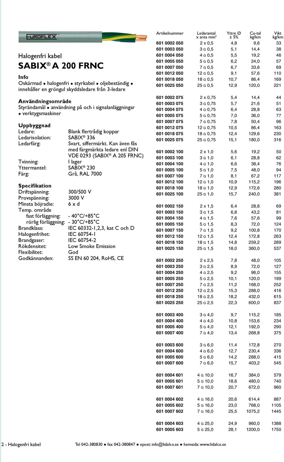 Kan även fås med färgmärkta ledare enl DIN VDE 0293 (SABIX A 205 FRNC) Tvinning: I lager Yttermantel: SABIX 230 Färg: Grå, RAL 7000 Driftspänning: 300/500 V Provspänning: 3000 V Minsta böjradie: 6 x