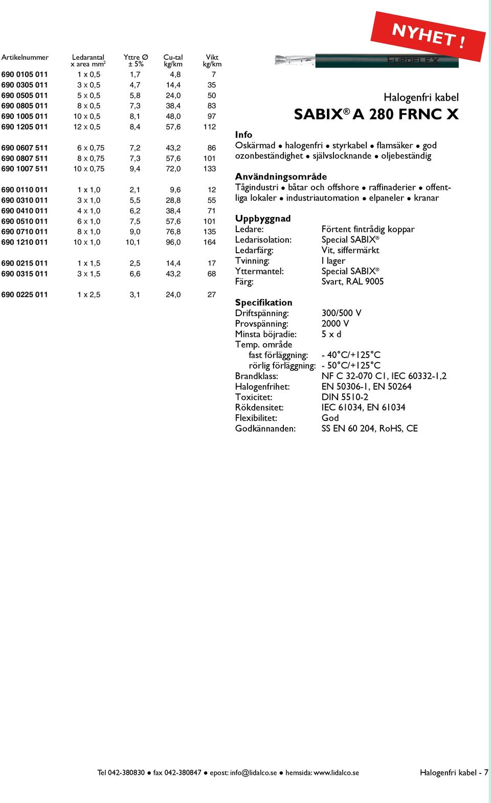 690 0607 511 6 X 0,75 7,2 43,2 86 690 0807 511 8 X 0,75 7,3 57,6 101 690 1007 511 10 X 0,75 9,4 72,0 133 690 0110 011 1 x 1,0 2,1 9,6 12 690 0310 011 3 X 1,0 5,5 28,8 55 690 0410 011 4 X 1,0 6,2 38,4