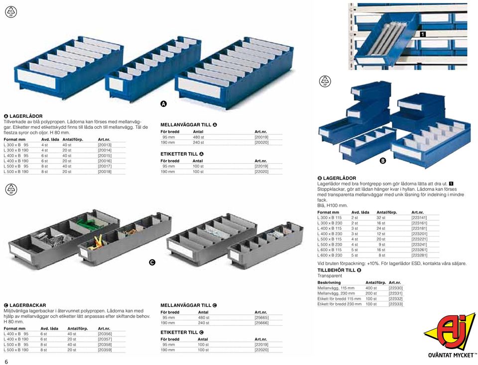 L 300 x B 95 4 st 40 st [20013] L 300 x B 190 4 st 20 st [20014] L 400 x B 95 6 st 40 st [20015] L 400 x B 190 6 st 20 st [20016] L 500 x B 95 8 st 40 st [20017] L 500 x B 190 8 st 20 st [20018] C